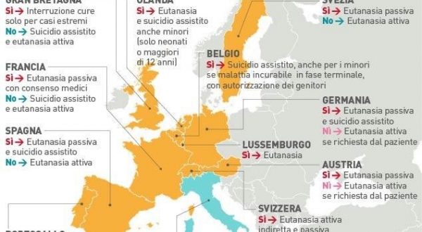 Cos’è l’eutanasia e dove si pratica in Europa