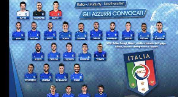 Ventura coraggioso al Chievo: si è dimesso!