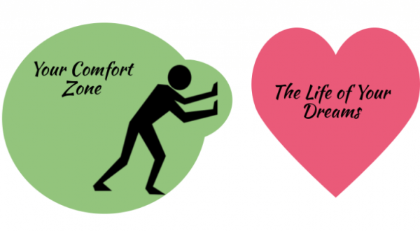 Oggi può essere il giorno giusto per uscire dalla zona di comfort