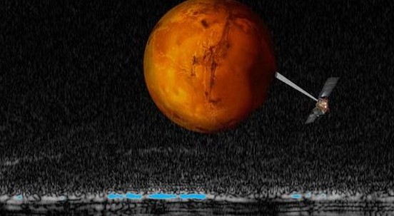 Marte, c’è un lago sotterraneo con acqua liquida: la scoperta tutta italiana (VIDEO)