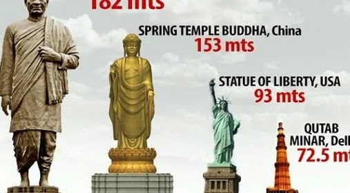L’India inaugura la più alta statua del mondo