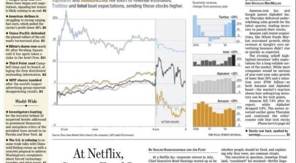 The Wall Street Journal 2018 10 26 5bd2a506e3078