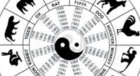 Il calendario cinese..