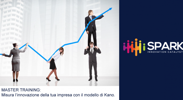 MASTER TRAINING | Misura l’innovazione della tua impresa con il modello di Kano.
