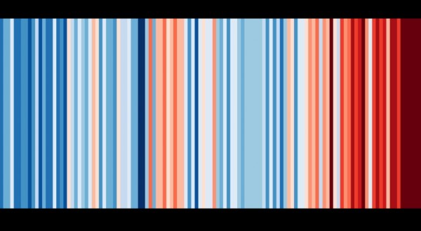Show your stripes: ecco come il riscaldamento globale è aumentato nei secoli