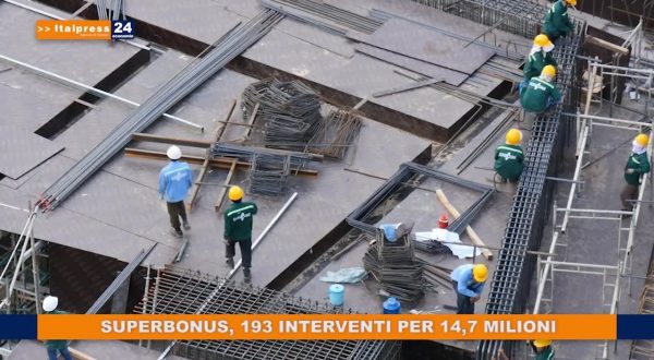 Tg Economia – 25/11/2020