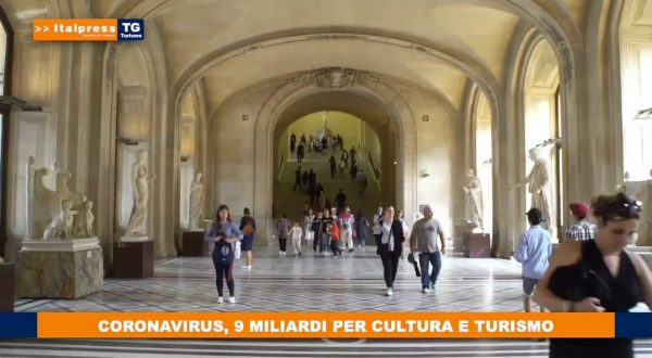 Tg Turismo – 14/11/2020