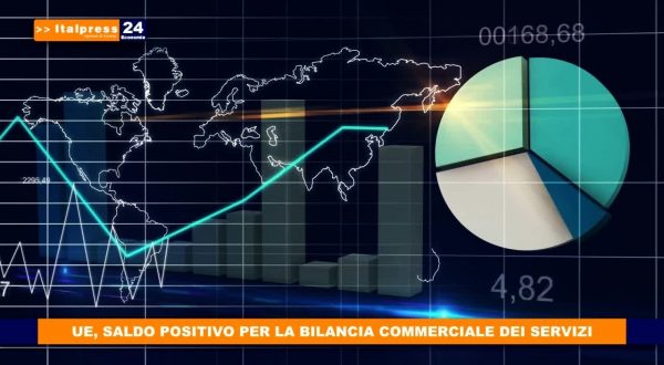 Tg Economia – 26/2/2021