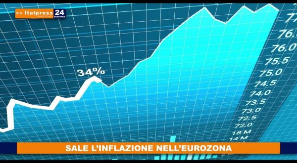 Tg Economia – 24/2/2021