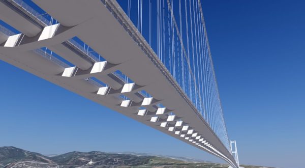 Ponte sullo Stretto, da Helsinki a Palermo percorrendo un’unica via