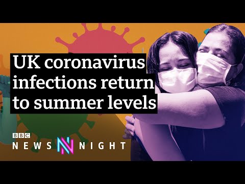 Covid UK: Is the end of the pandemic in sight? – BBC Newsnight