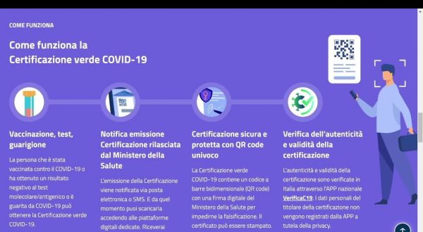 Green Pass, possibile recuperare l’Authcode