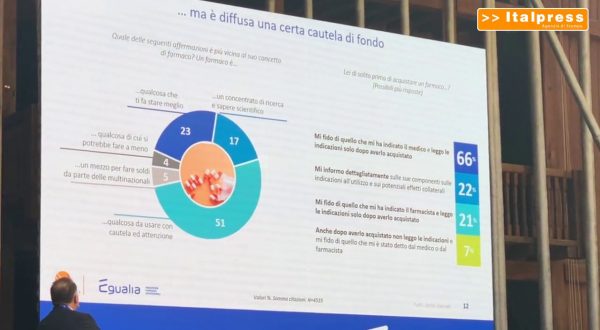 Cronicità, le sfide per la sanità post-pandemia
