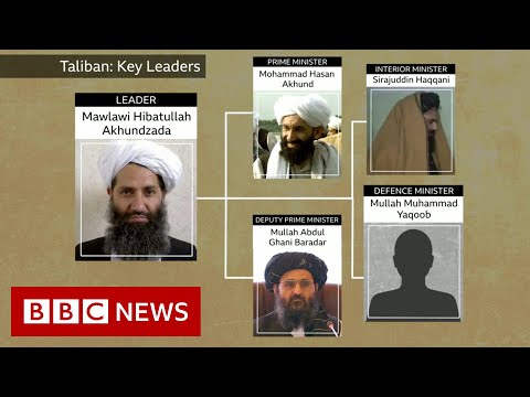 Who are the Taliban members in Afghanistan’s interim government? – BBC News