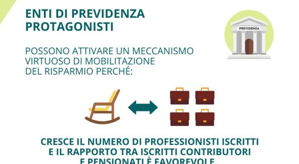Enpaia-Censis, gli enti di previdenza possibili motori della ripresa