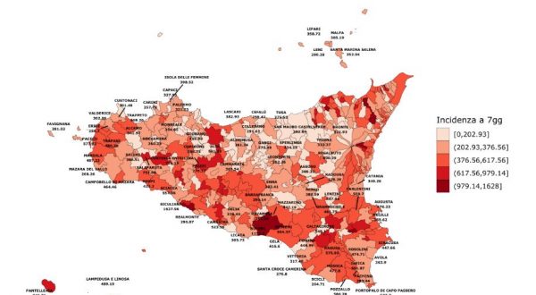 Covid, in Sicilia in calo contagi e ospedalizzazioni
