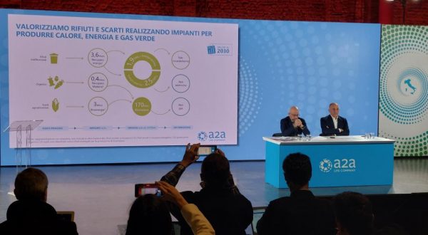 A2A aggiorna il Piano 2021-2030, investimenti per 16 miliardi in Italia