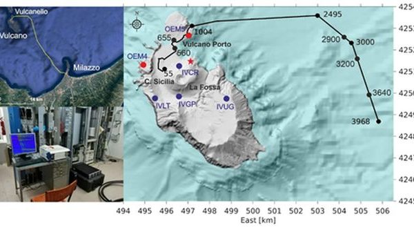 Utilizzata la fibra ottica per monitorare Vulcano in Sicilia