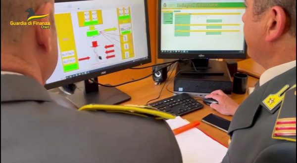 Bancarotta fraudolenta, denunciate 16 persone a Chieti