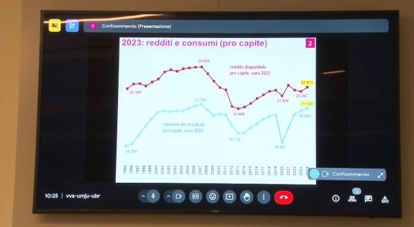 Economia italiana in salute ma le incertezze pesano