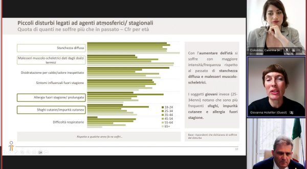 Cambiamenti climatici, italiani consapevoli dei rischi per la salute