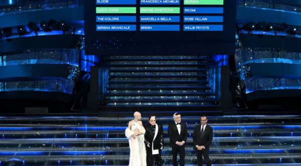 Sanremo, 11,7 milioni di spettatori e 64,5% share per seconda serata