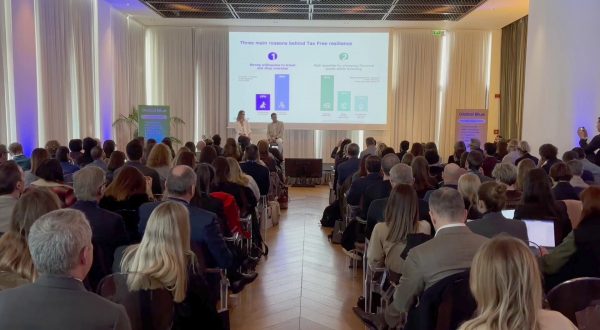 Tax Free Shopping, Italia prima destinazione in Europa nel 2024