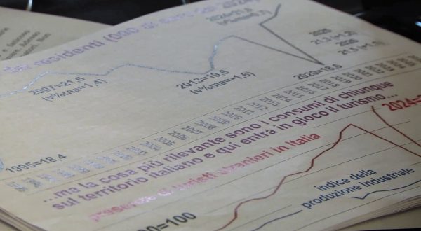 Confcommercio rivede al ribasso le stime di crescita
