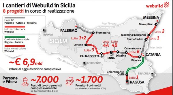 Webuild, in Sicilia 8 progetti strategici con 7 mila posti di lavoro