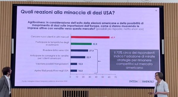 Agroalimentare, sostenibilità cruciale per la competitività delle Pmi
