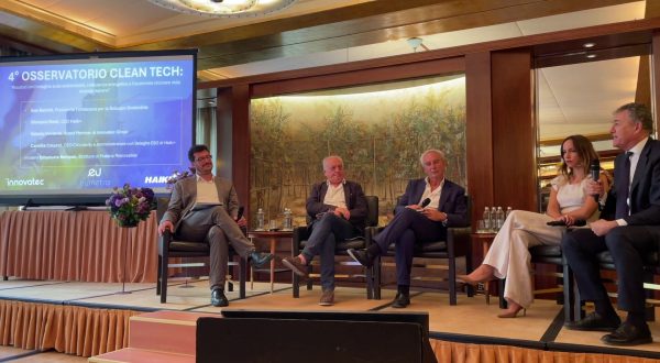 Haiki+: le imprese italiane spingono sulla sostenibilità per crescere