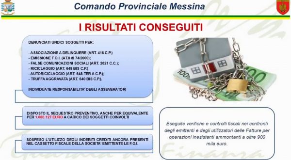 Maxi frode sui bonus edilizi nel Messinese, sequestro per 1,6 mln