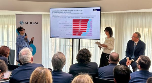 Athora Italia, solo il 38% degli italiani valuta pensioni complementari