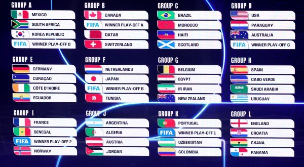 Canada, Svizzera e Qatar per l’Italia se si qualifica ai Mondiali
