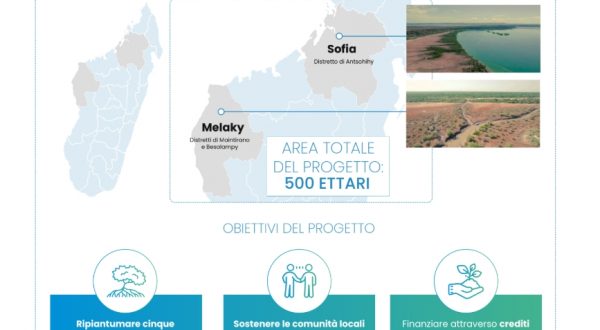 Nasce Neya, società benefit di Mundys focalizzata sulla rimozione del carbonio