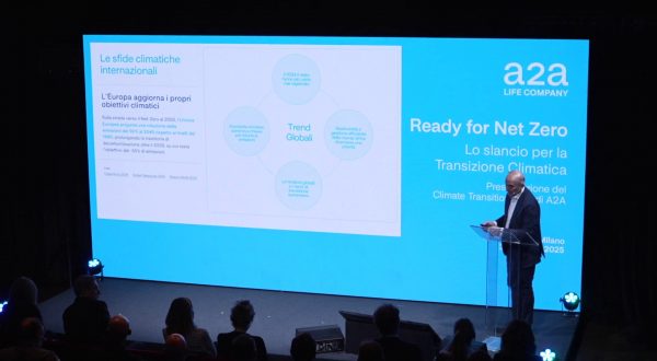 A2A lancia il piano di transizione climatica verso il Net Zero al 2050
