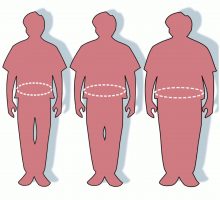 3 italiani su 10 non sanno che l&rsquo;obesit&agrave; &egrave; una malattia cronica