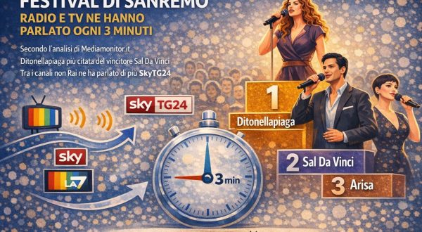 Sanremo, radio e tv ne hanno parlato ogni tre minuti