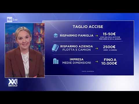Unimpresa su rai 1 – xxi secolo – 23/03/2026 – 23.45