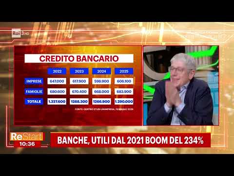 Unimpresa su rai 3 – restart – 26/03/2026 – 09.45