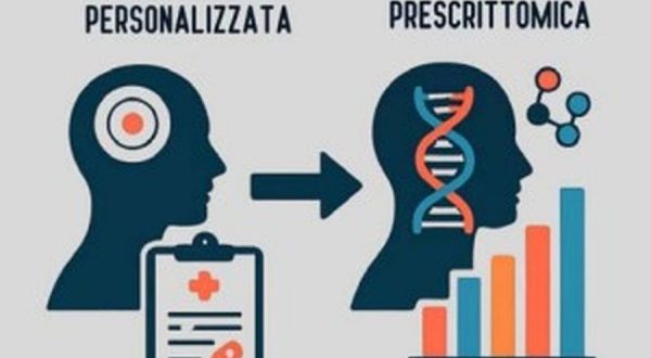 Medicina di precisione, nel nuovo dossier Aifa l’impatto delle terapie mirate