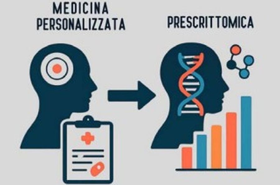 Medicina di precisione, nel nuovo dossier Aifa l&rsquo;impatto delle terapie mirate