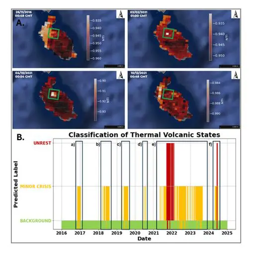 INGV, dati satellitari e IA per il monitoraggio del sistema idrotermale dell&rsquo;isola di Vulcano