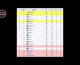 Mi manda Monastra - 39^ puntata