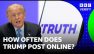 The patterns behind Trump's social media posts | BBC News