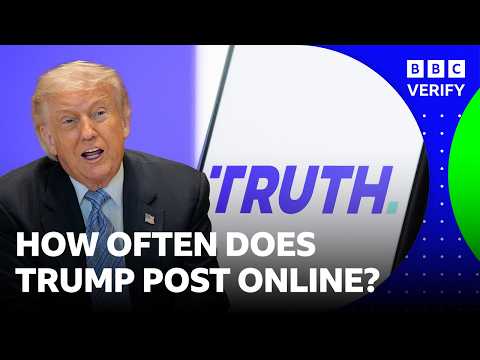 The patterns behind Trump's social media posts | BBC News