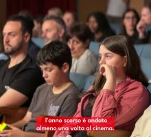 Quante volte vai al cinema?