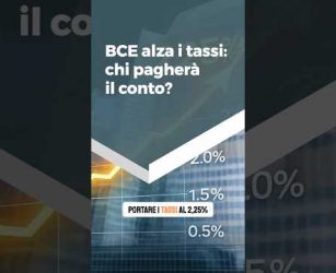 BCE alza i tassi al 2,25%: salver&agrave; l&rsquo;economia o bloccher&agrave; imprese e famiglie?