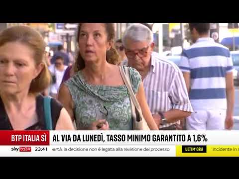 Unimpresa su Sky tg24 - 12/06/2026 - 23.30