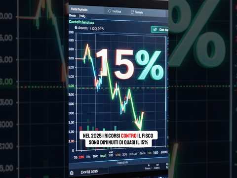 Lo Stato perde una causa fiscale su tre: cosa sta succedendo?